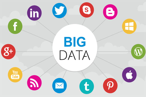 BIG DATA (DỮ LIỆU LỚN) LÀ GÌ?
