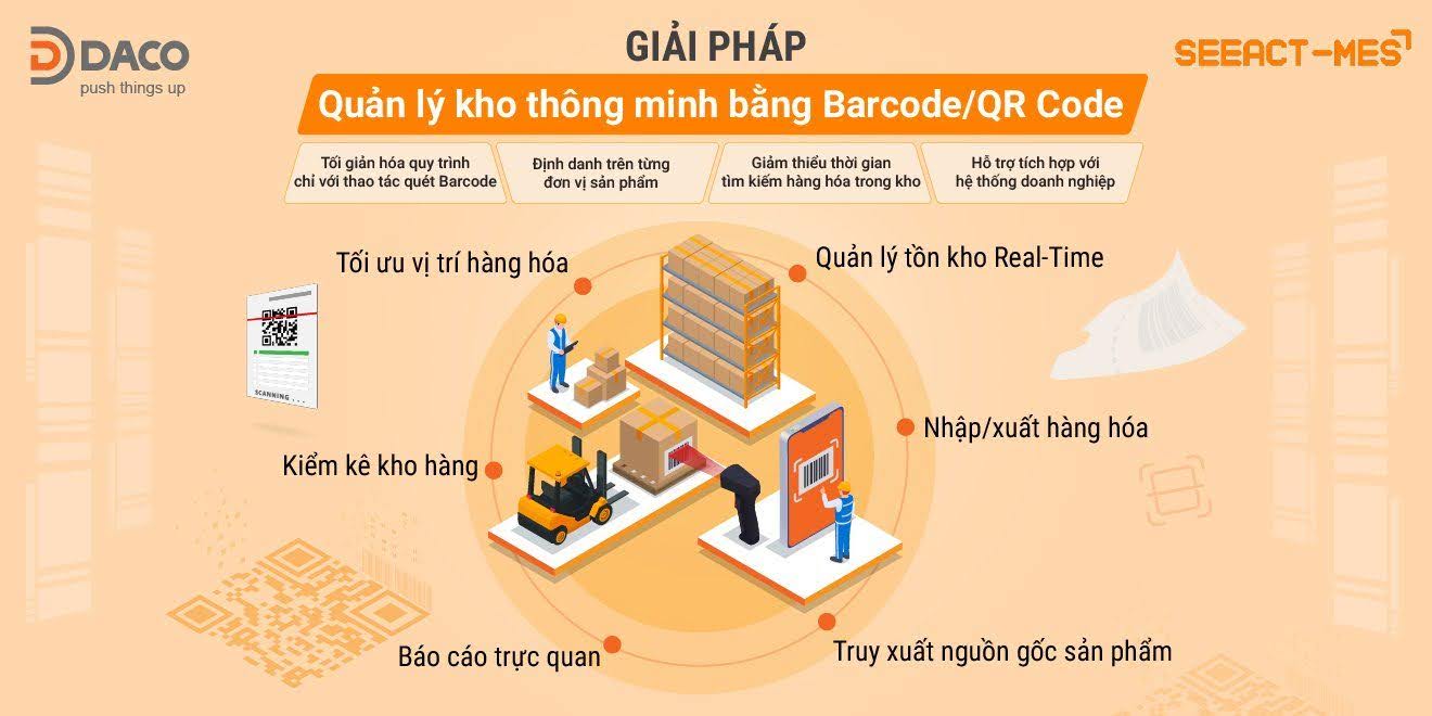 phan-mem-toi-uu-quy-trinh-quan-ly-kho-seeact-wms