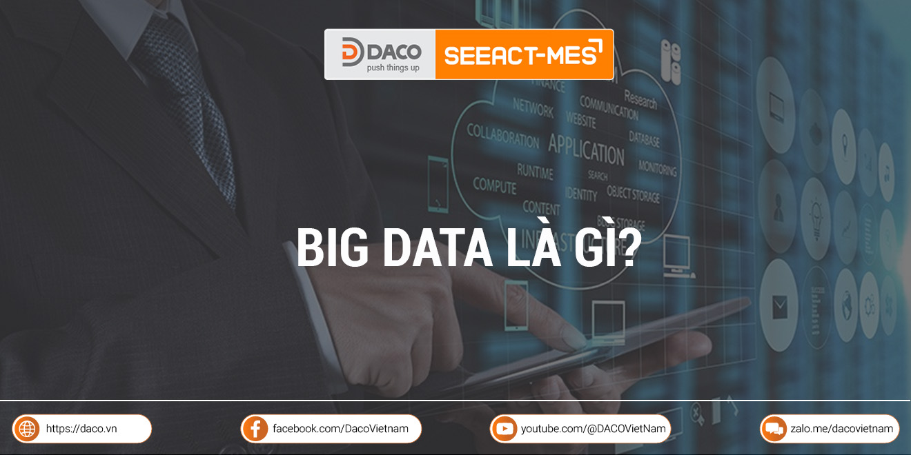 Big Data là gì? Ứng dụng dữ liệu lớn trong quản lý sản xuất