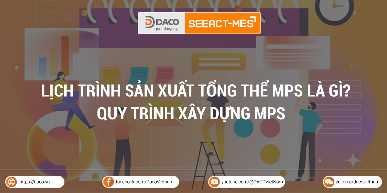 Lịch trình sản xuất tổng thể MPS là gì? Quy trình xây dựng MPS