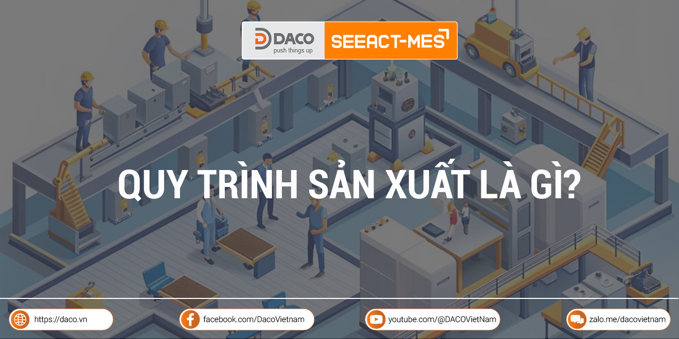 Quy trình sản xuất là gì? 5 bước xây dựng quy trình sản xuất hiệu quả